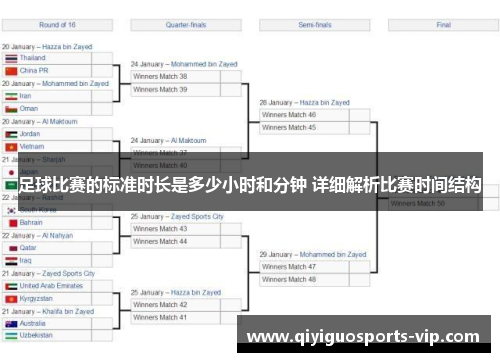 足球比赛的标准时长是多少小时和分钟 详细解析比赛时间结构